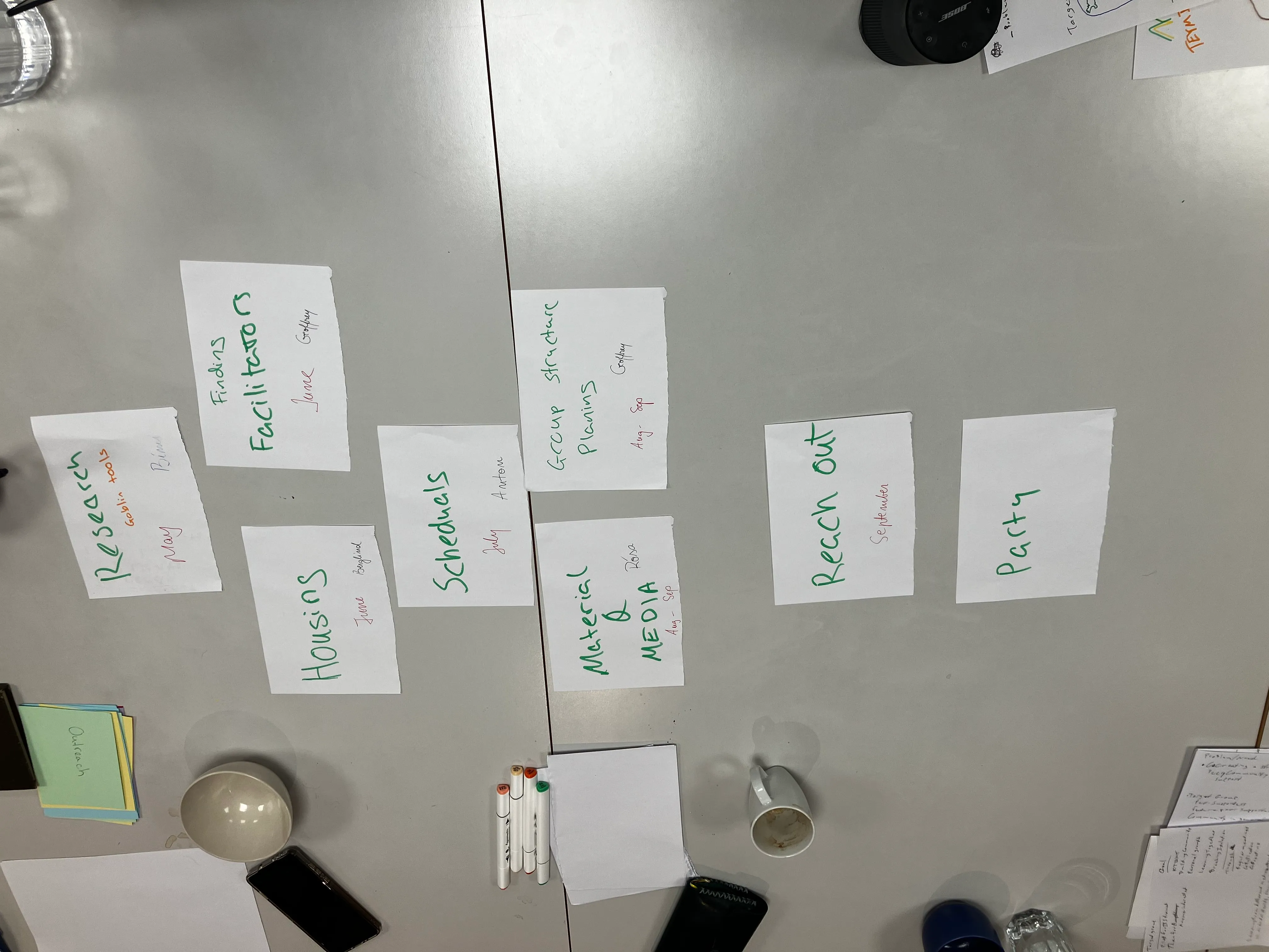 Traustur Kjarni Board Retreat for Social Change — photo 18